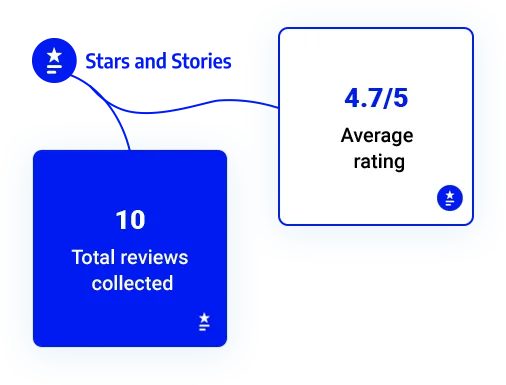 reviews-slider-1.png