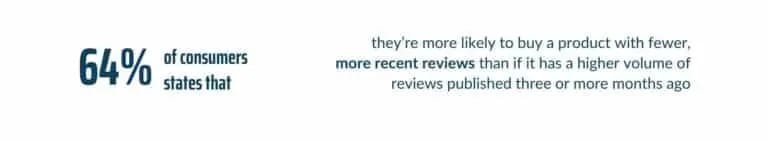 Consumer_Preference