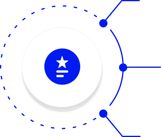 circles